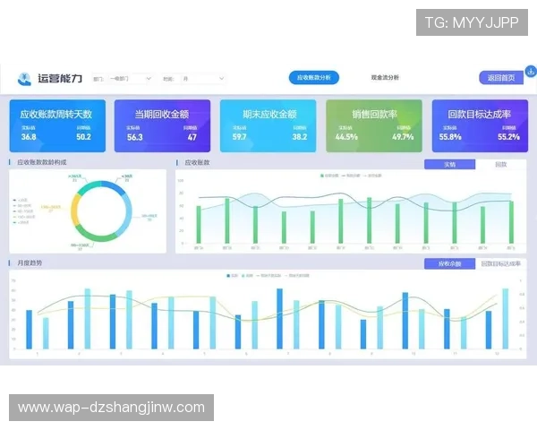 PG电子娱乐搭建平台的成本分析与投资回报率评估帮助创业者实现盈利目标 PG电子娱乐搭建平台的成本分析与投资回报率评估帮助创业者实现盈利目标