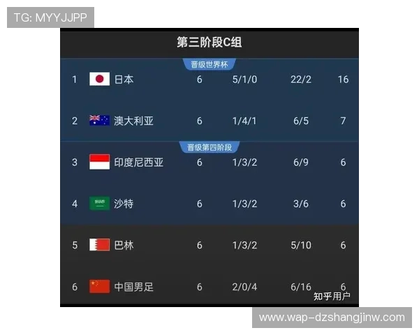 2026年世界杯沙特乌拉圭比赛数据盘点：球员表现、控球率与射门效率分析